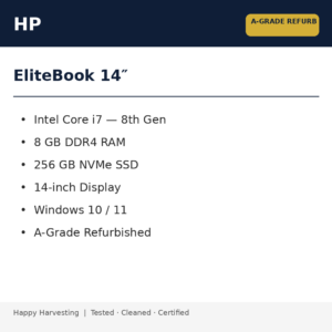 HP EliteBook i7 Refurbished Laptop